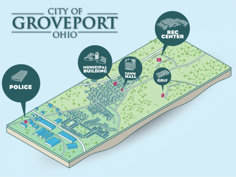 Grooveport City Map